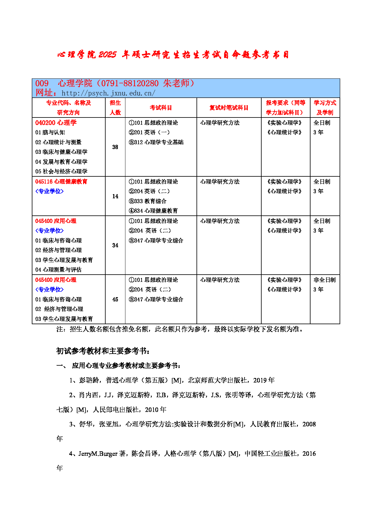 2025考研参考书目：江西师范大学009心理学院2025年考研自命题科目参考书目第1页
