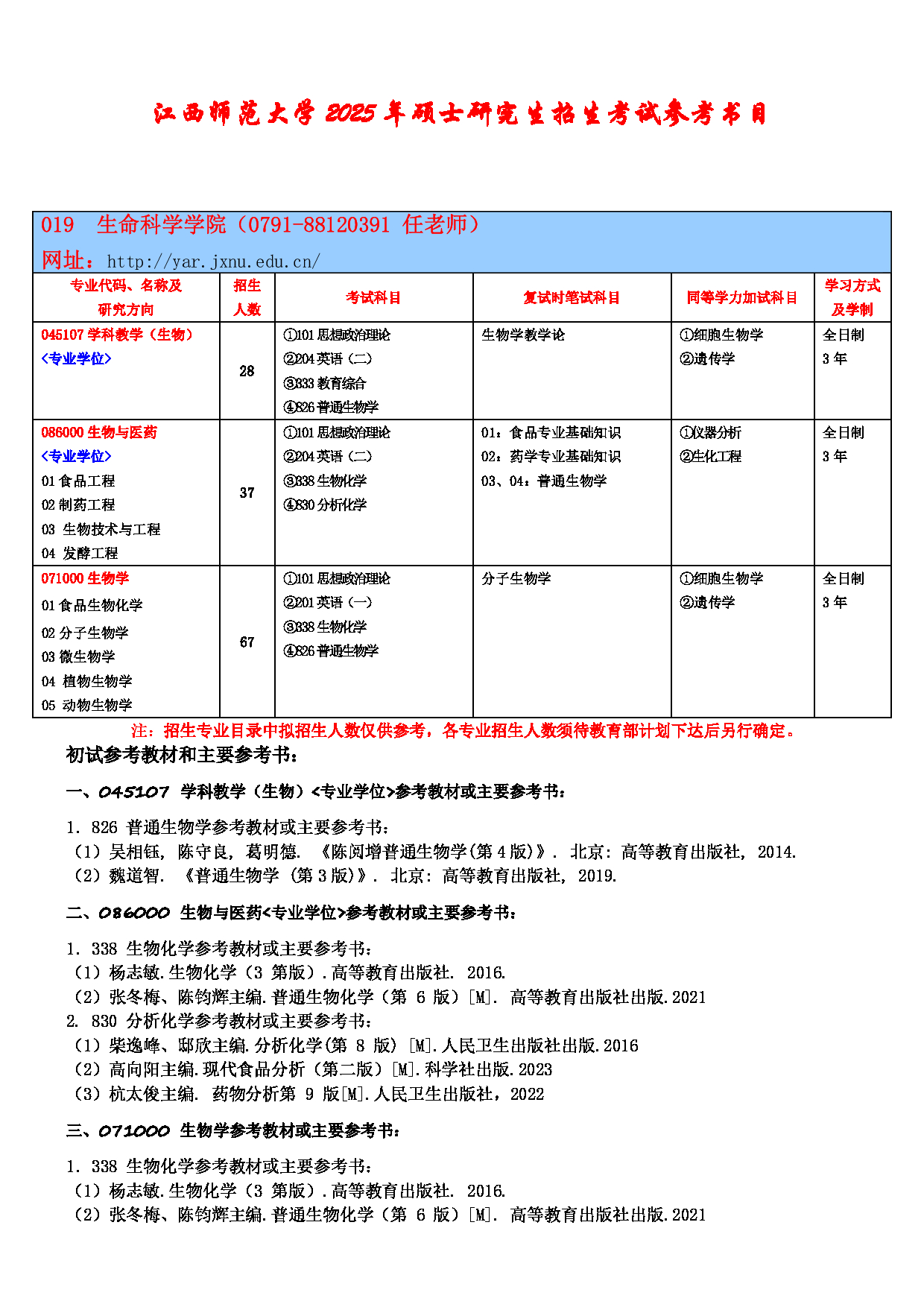 2025考研参考书目：江西师范大学019生命科学学院2025年考研自命题科目参考书目第1页