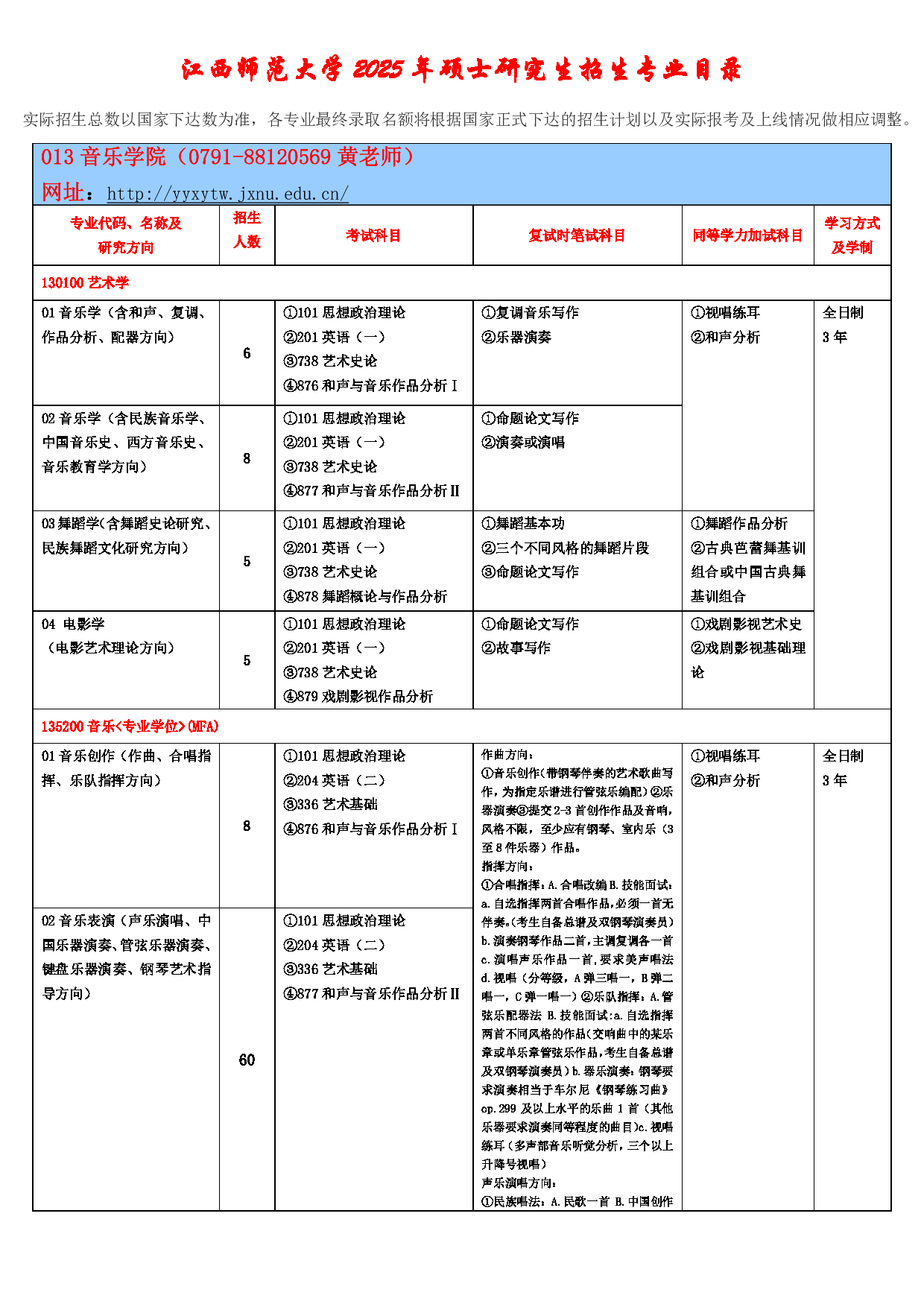 2025考研参考书目:江西师范大学013音乐学院2025年考研自命题科目参考书目第1页 2025考研参考书目:江西师范大学013音乐学院2025年考研自命题科目参考书目第1页