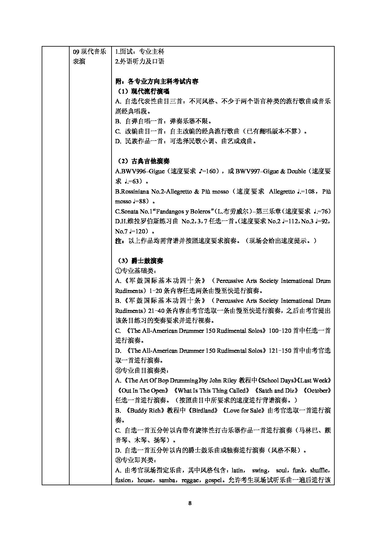 天津音乐学院2025年硕士研究生招生复试科目考试要求第8页