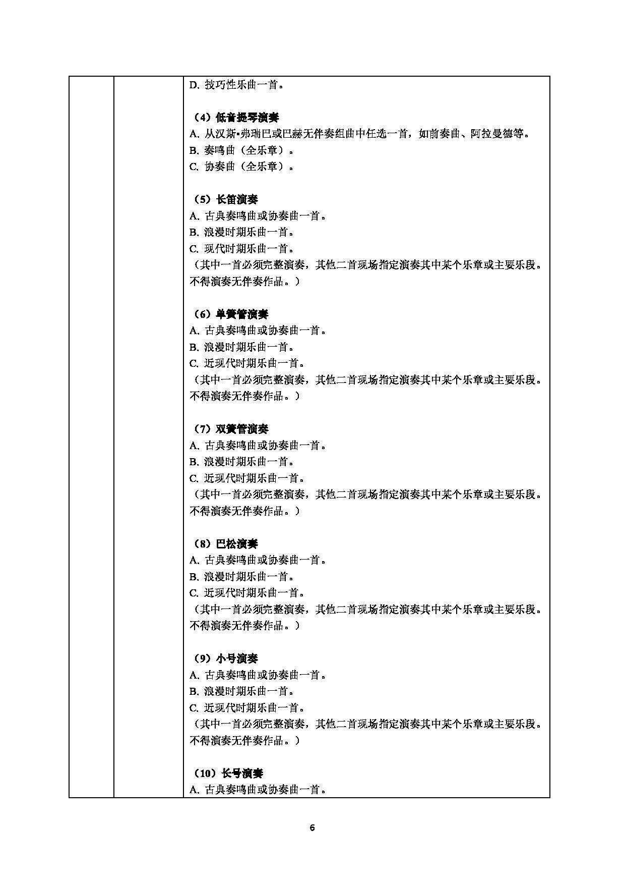 天津音乐学院2025年硕士研究生招生复试科目考试要求第6页