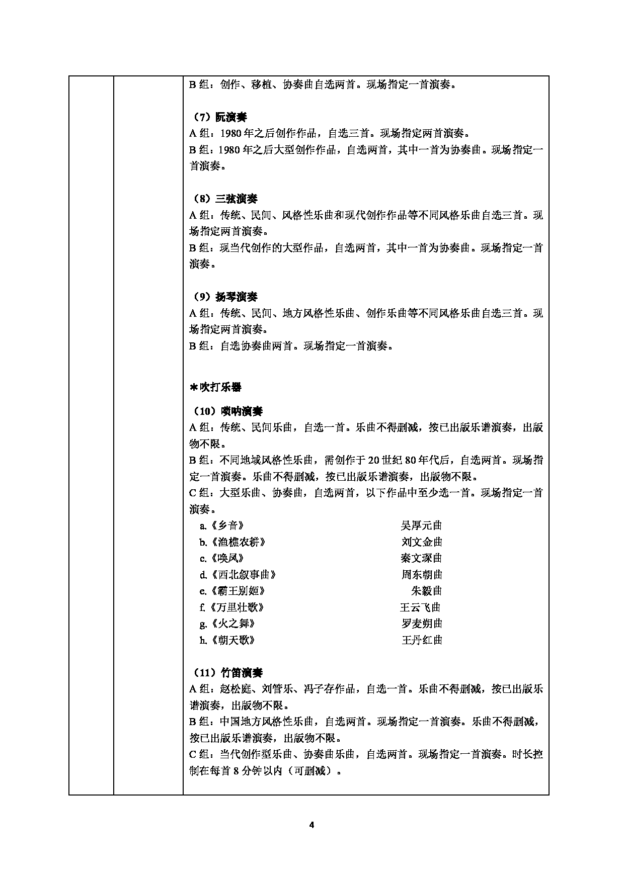 天津音乐学院2025年硕士研究生招生复试科目考试要求第4页