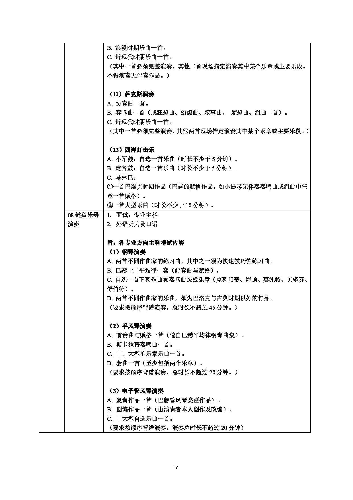 天津音乐学院2025年硕士研究生招生复试科目考试要求第7页