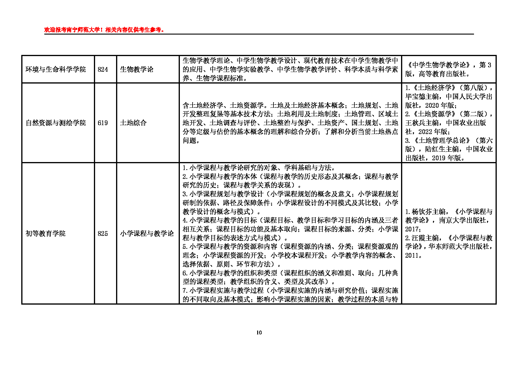 2025江南网网站登录
:南宁师范大学2025年硕士研究生江南网网站登录
第10页 2025江南网网站登录
:南宁师范大学2025年硕士研究生江南网网站登录
第10页