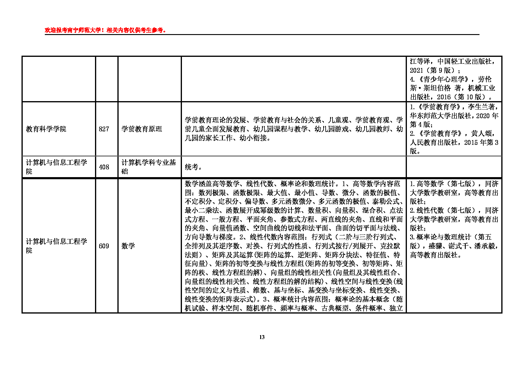 2025江南网网站登录
:南宁师范大学2025年硕士研究生江南网网站登录
第13页 2025江南网网站登录
:南宁师范大学2025年硕士研究生江南网网站登录
第13页