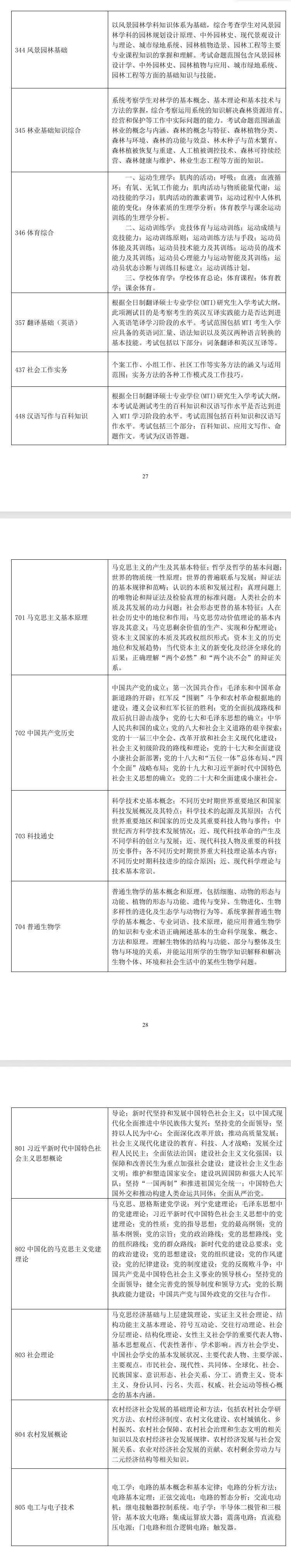 云南农业大学2025年考研大纲2.jpg