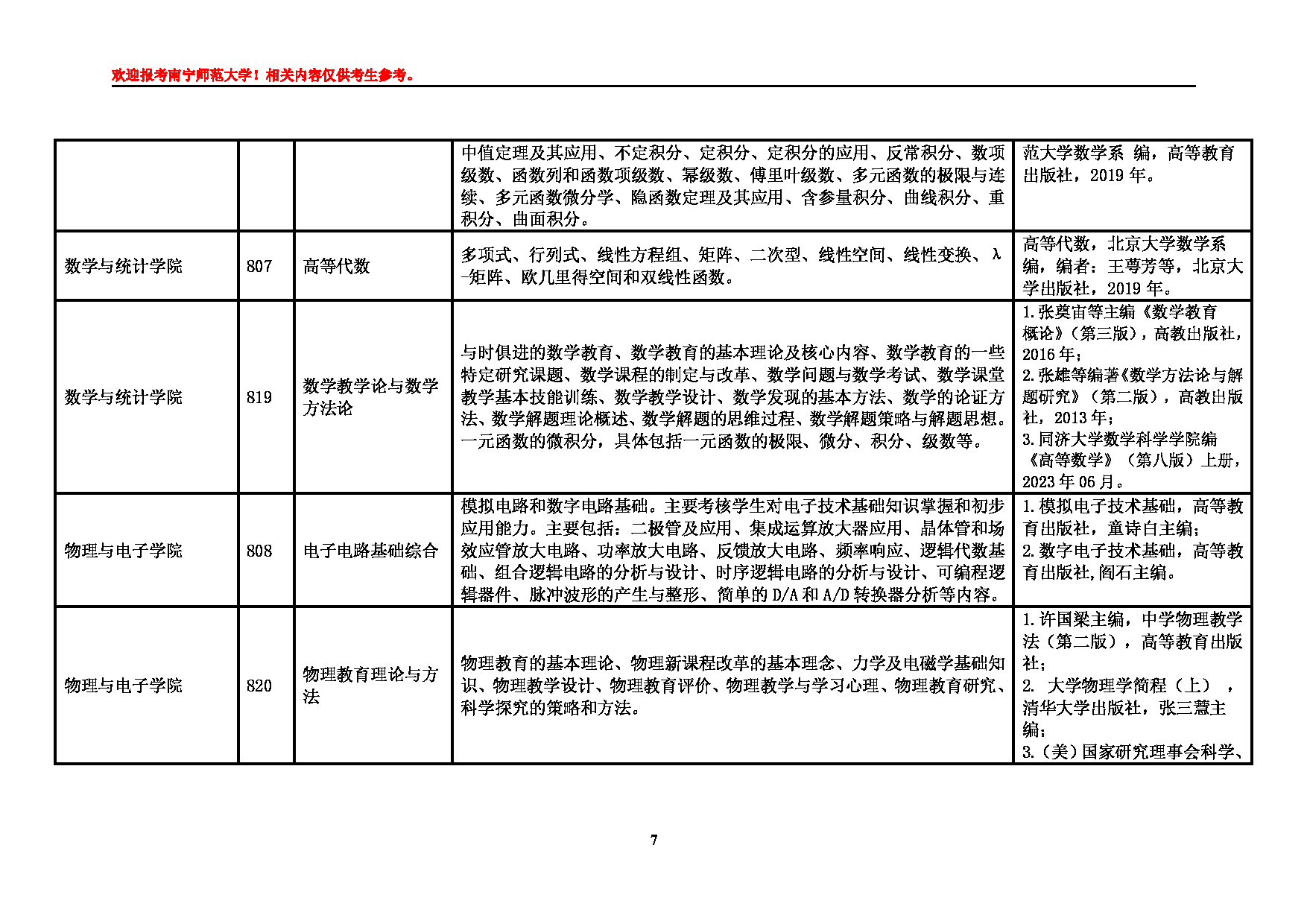 2025江南网网站登录
:南宁师范大学2025年硕士研究生江南网网站登录
第7页 2025江南网网站登录
:南宁师范大学2025年硕士研究生江南网网站登录
第7页