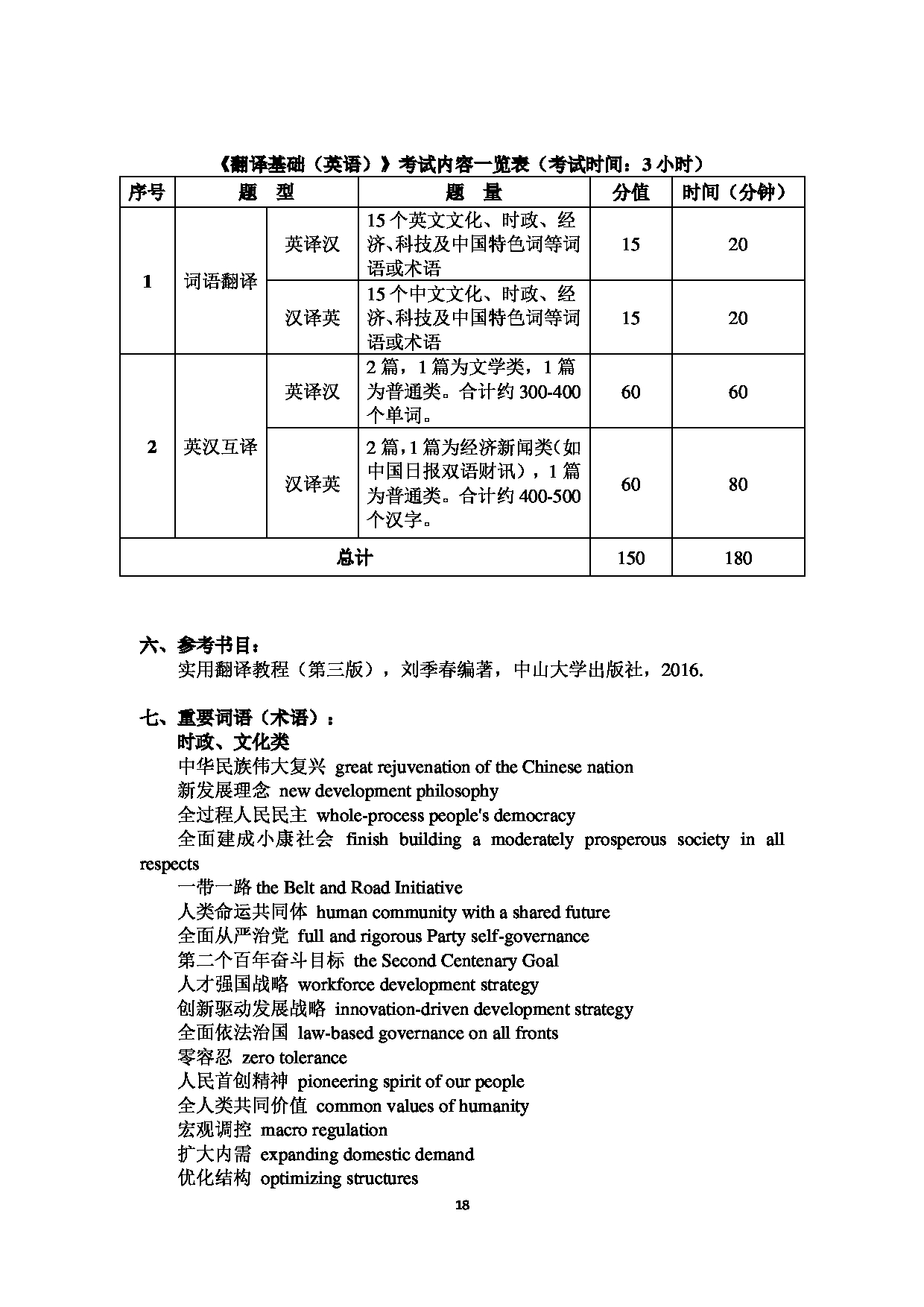 广东金融学院2025年考研大纲:055100翻译硕士第18页 广东金融学院2025年考研大纲:055100翻译硕士第18页