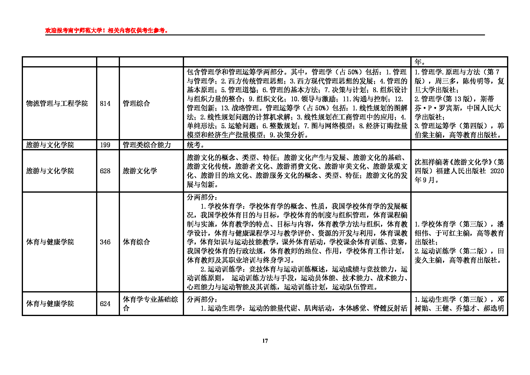 2025江南网网站登录
:南宁师范大学2025年硕士研究生江南网网站登录
第17页 2025江南网网站登录
:南宁师范大学2025年硕士研究生江南网网站登录
第17页