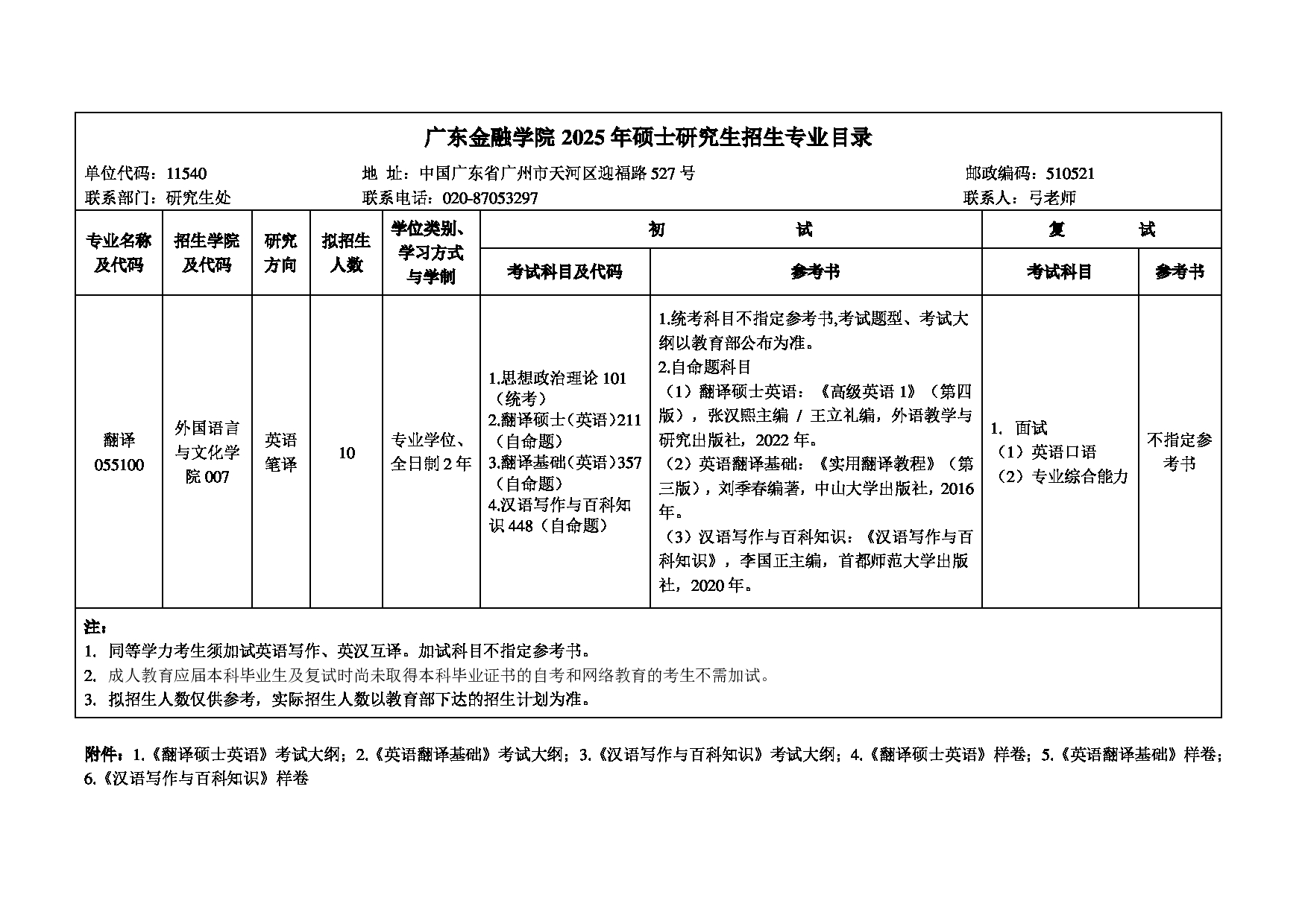 广东金融学院2025年考研大纲:055100翻译硕士第1页 广东金融学院2025年考研大纲:055100翻译硕士第1页
