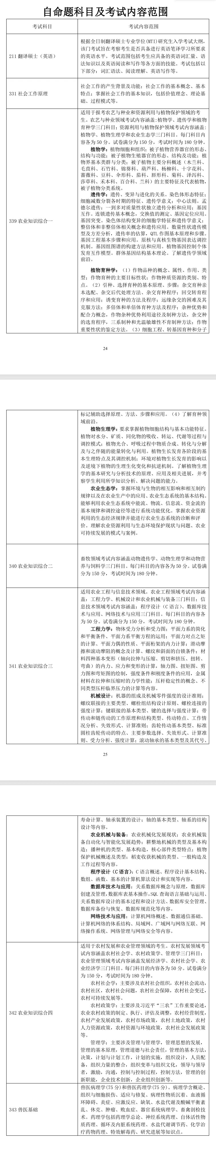 云南农业大学2025年考研大纲1.jpg
