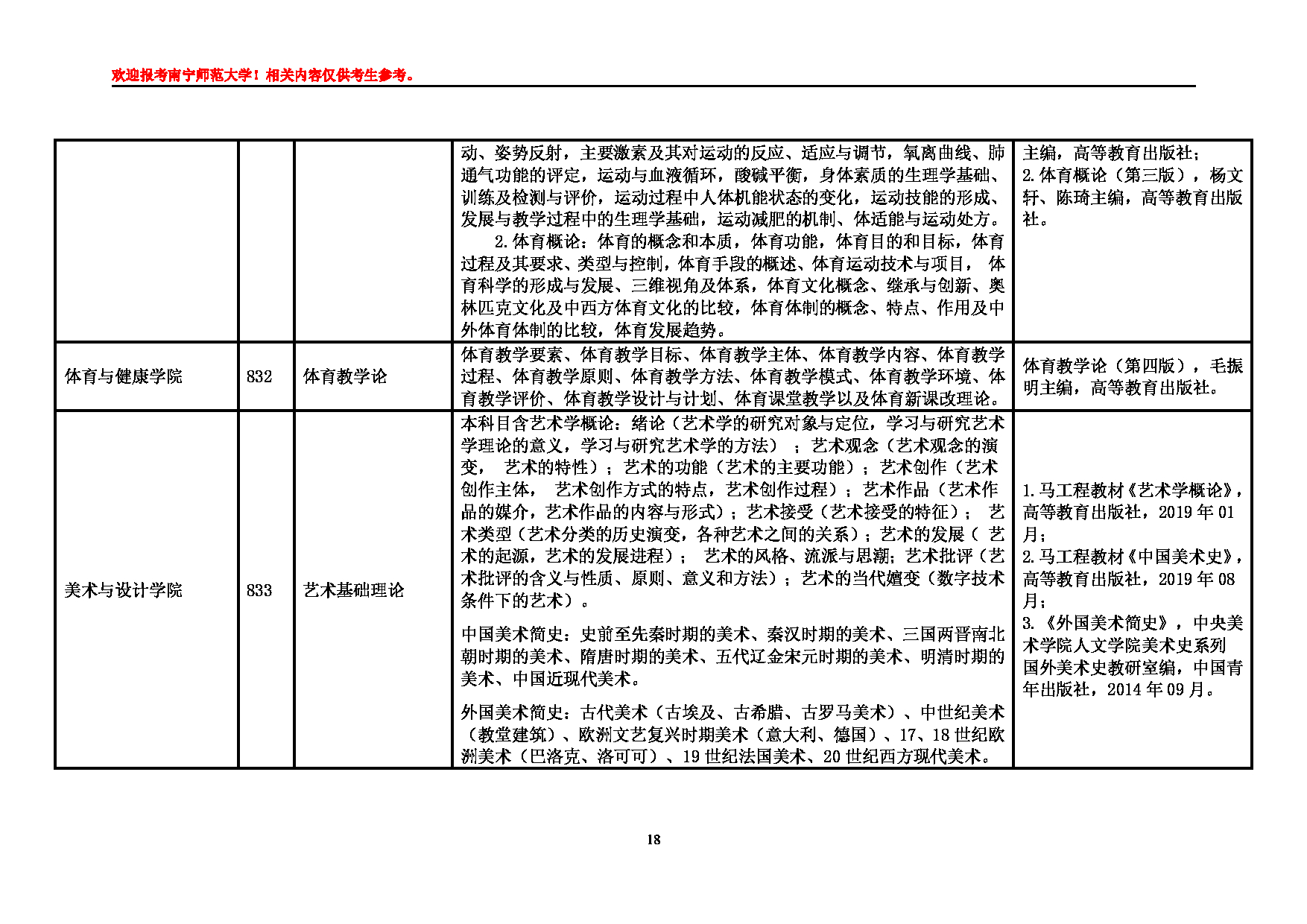 2025江南网网站登录
:南宁师范大学2025年硕士研究生江南网网站登录
第18页 2025江南网网站登录
:南宁师范大学2025年硕士研究生江南网网站登录
第18页