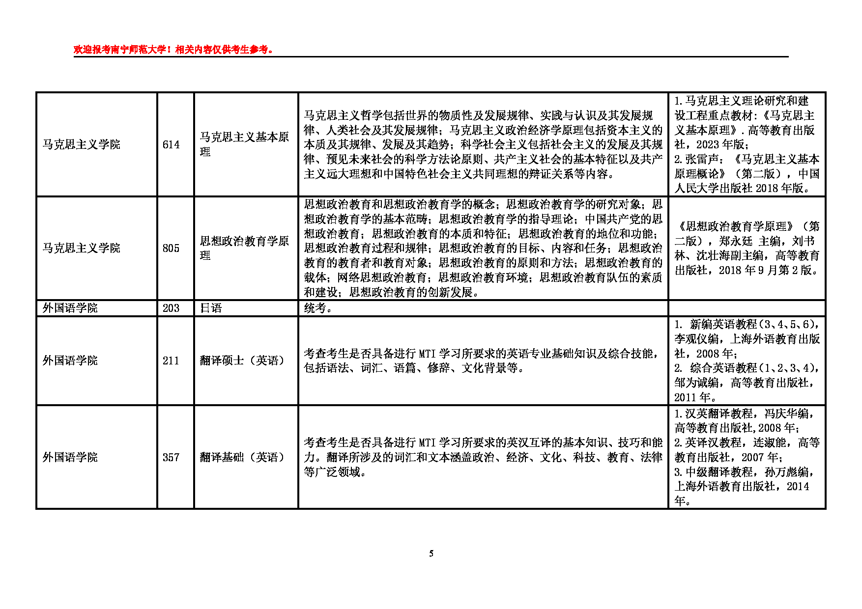 2025江南网网站登录
:南宁师范大学2025年硕士研究生江南网网站登录
第5页 2025江南网网站登录
:南宁师范大学2025年硕士研究生江南网网站登录
第5页
