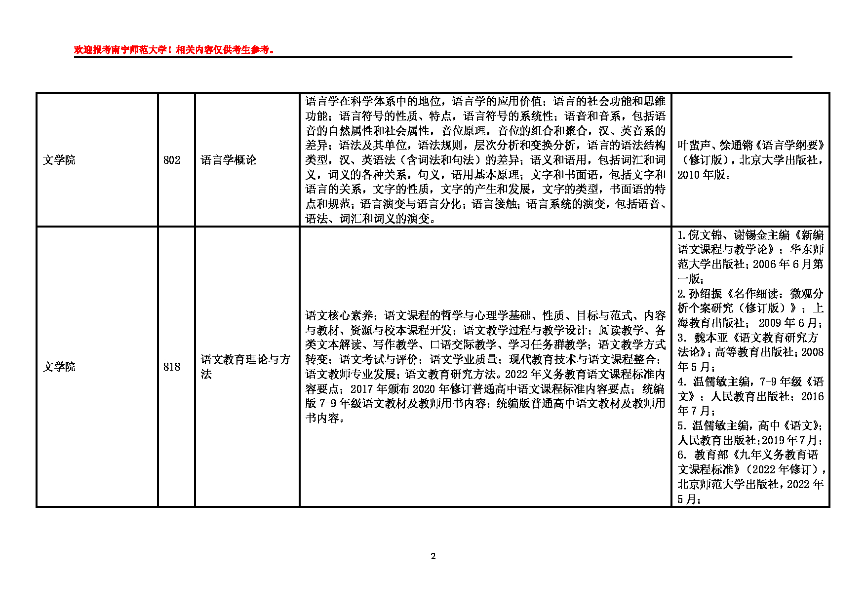 2025江南网网站登录
:南宁师范大学2025年硕士研究生江南网网站登录
第2页 2025江南网网站登录
:南宁师范大学2025年硕士研究生江南网网站登录
第2页