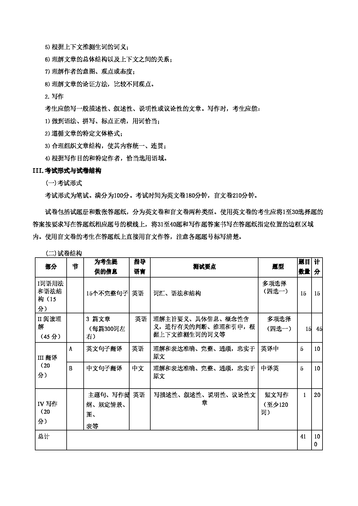 北京联合大学2025年考研 912专业技术综合（文化艺术）考试大纲及参考书目第2页