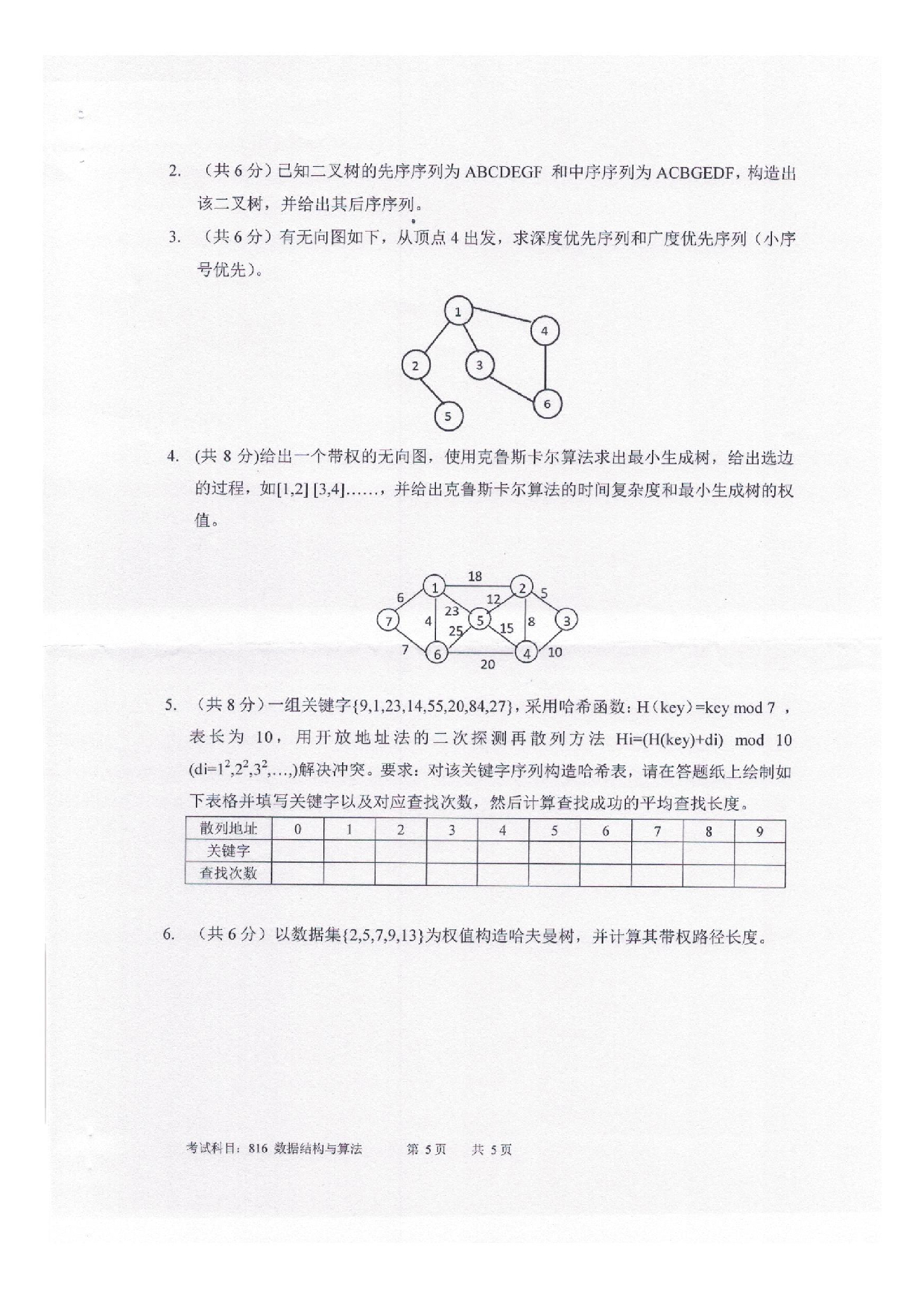 2025考研真题：四川轻化工大学2025年考研样题：816数据结构与算法第5页