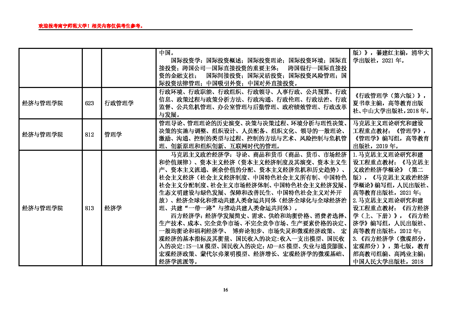 2025江南网网站登录
:南宁师范大学2025年硕士研究生江南网网站登录
第16页 2025江南网网站登录
:南宁师范大学2025年硕士研究生江南网网站登录
第16页