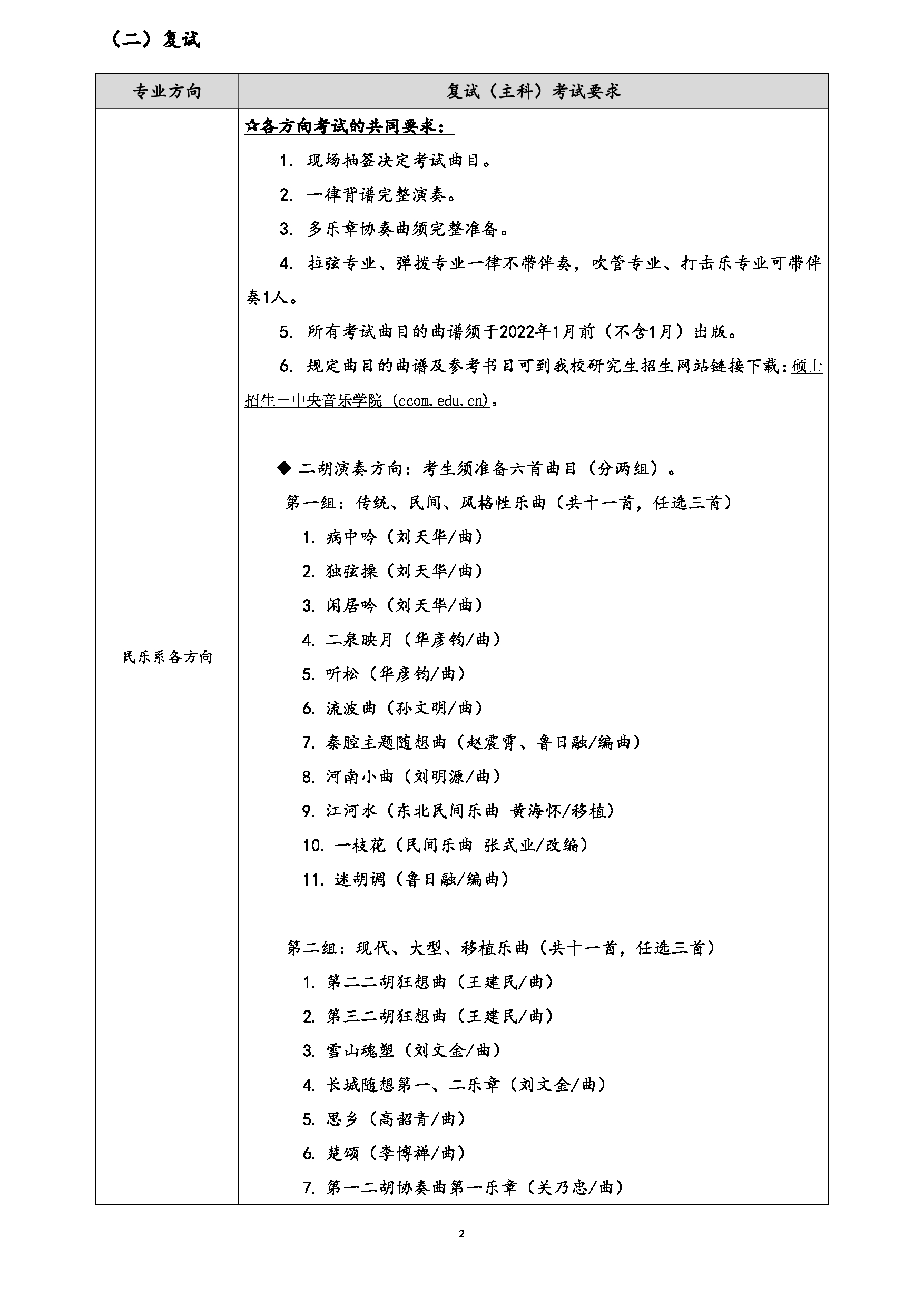 中央音乐学院2025年民乐系统考硕士研究生招生考试基本信息第2页