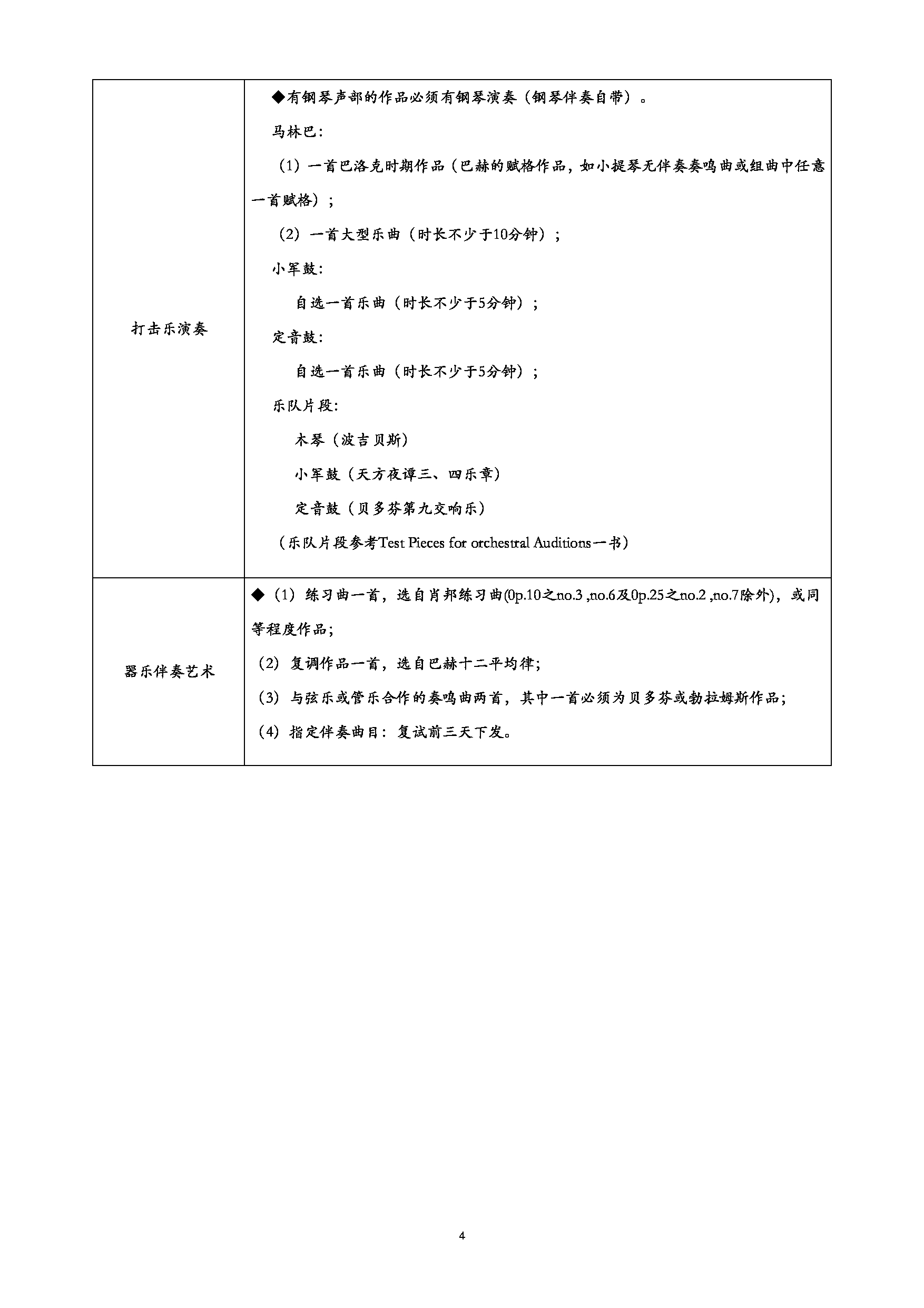 中央音乐学院2025年管弦系统考硕士研究生招生考试基本信息第4页