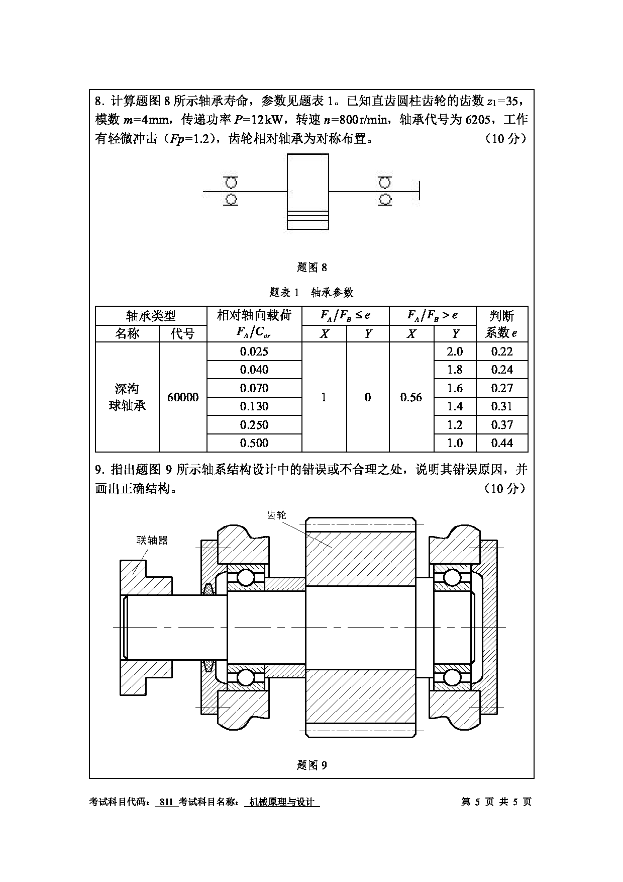 南京工程学院2025年考研大纲：机械原理与设计样卷第5页