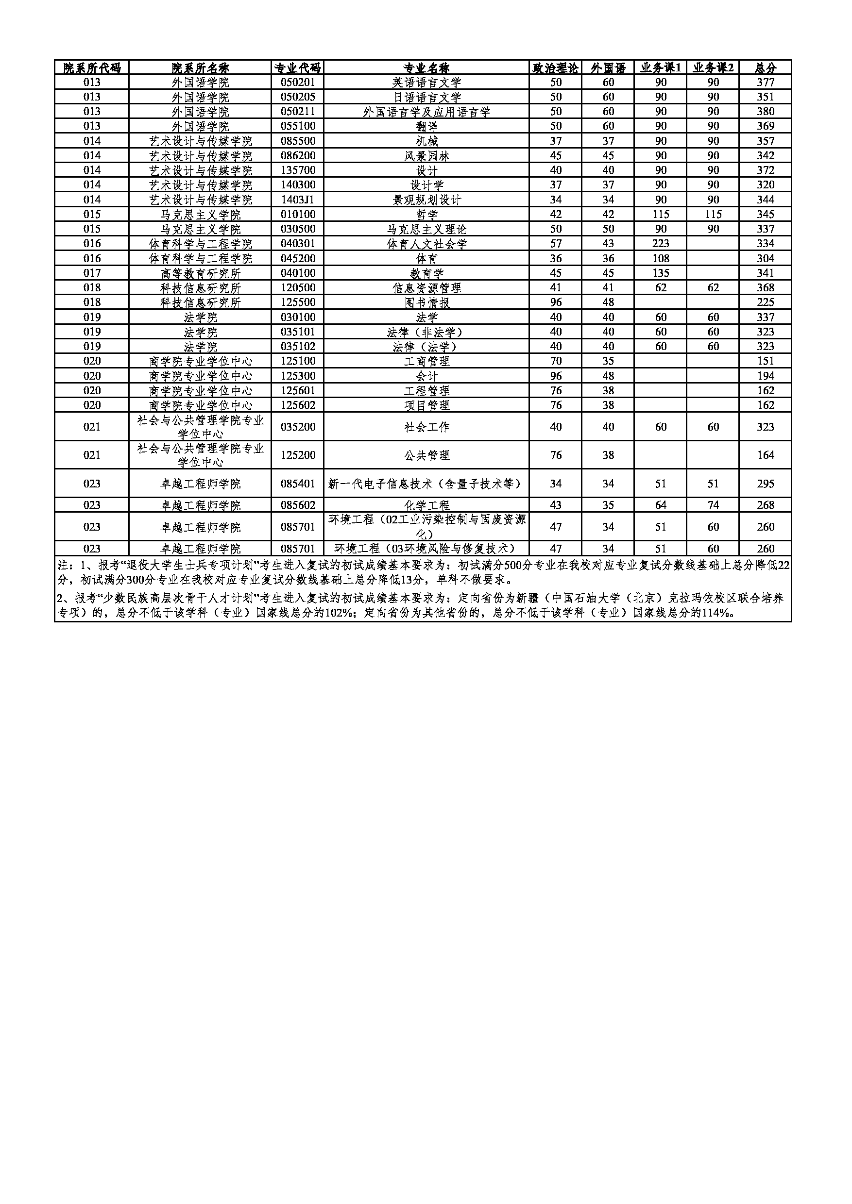 cvh4iwju0f8zxdb39zne7kqs4kbrtw39.jpg