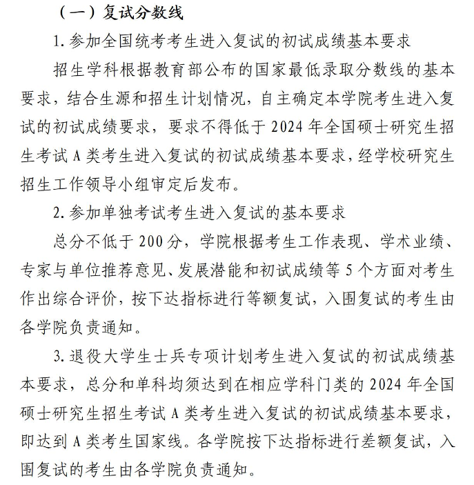 2025湖南农业大学研究生分数线（含2023-2024历年复试）