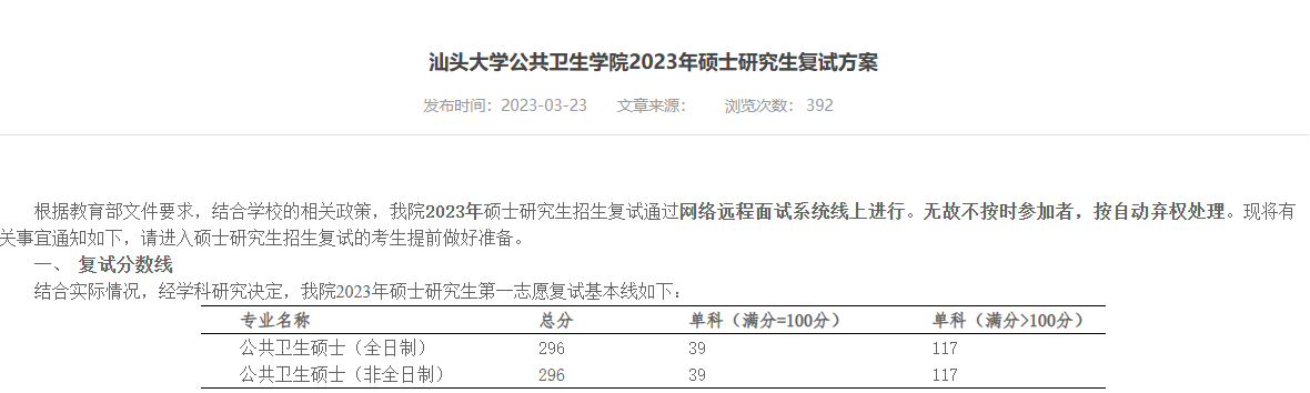 2025汕头大学研究生分数线（含2023-2024历年复试）