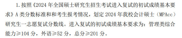 2025黑龙江科技大学研究生分数线（含2023-2024历年复试）