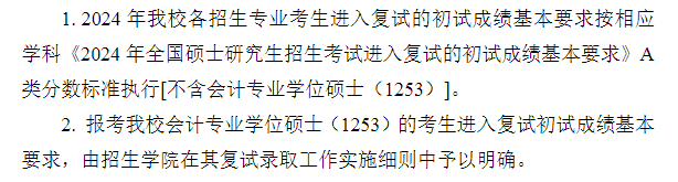 2025黑龙江科技大学研究生分数线（含2023-2024历年复试）