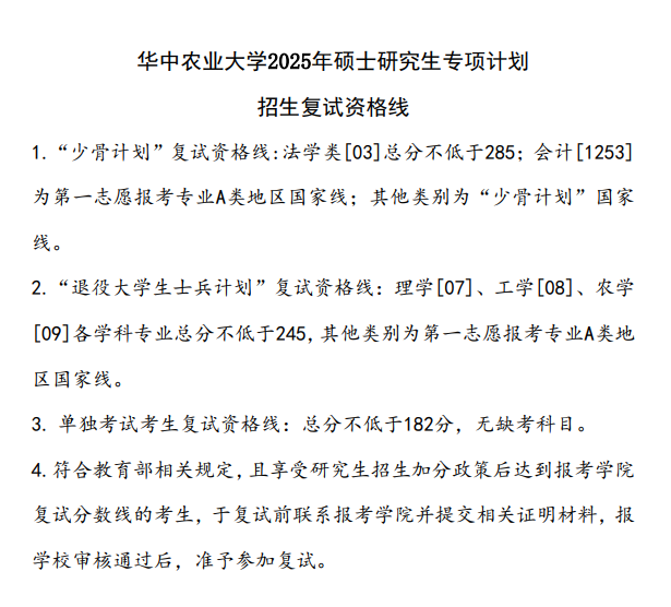 2025华中农业大学考研分数线