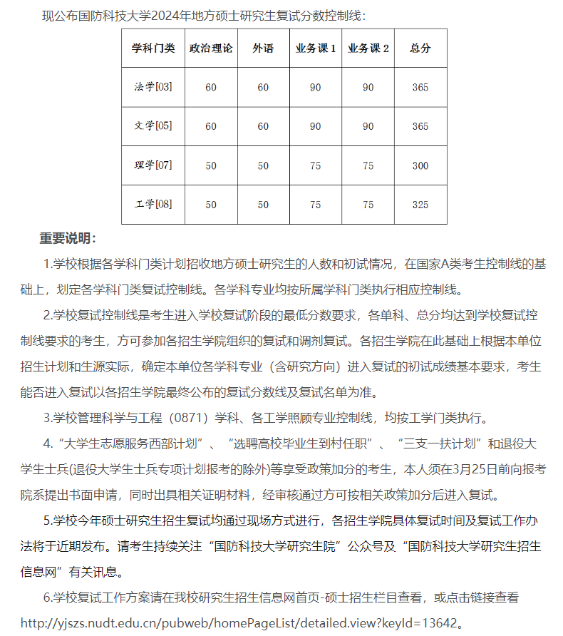 2025国防科技大学研究生分数线(含2023-2024历年复试) 2025国防科技大学研究生分数线(含2023-2024历年复试)