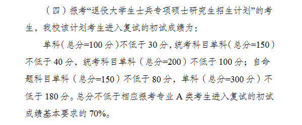 2025湖南理工学院研究生分数线（含2023-2024历年复试）