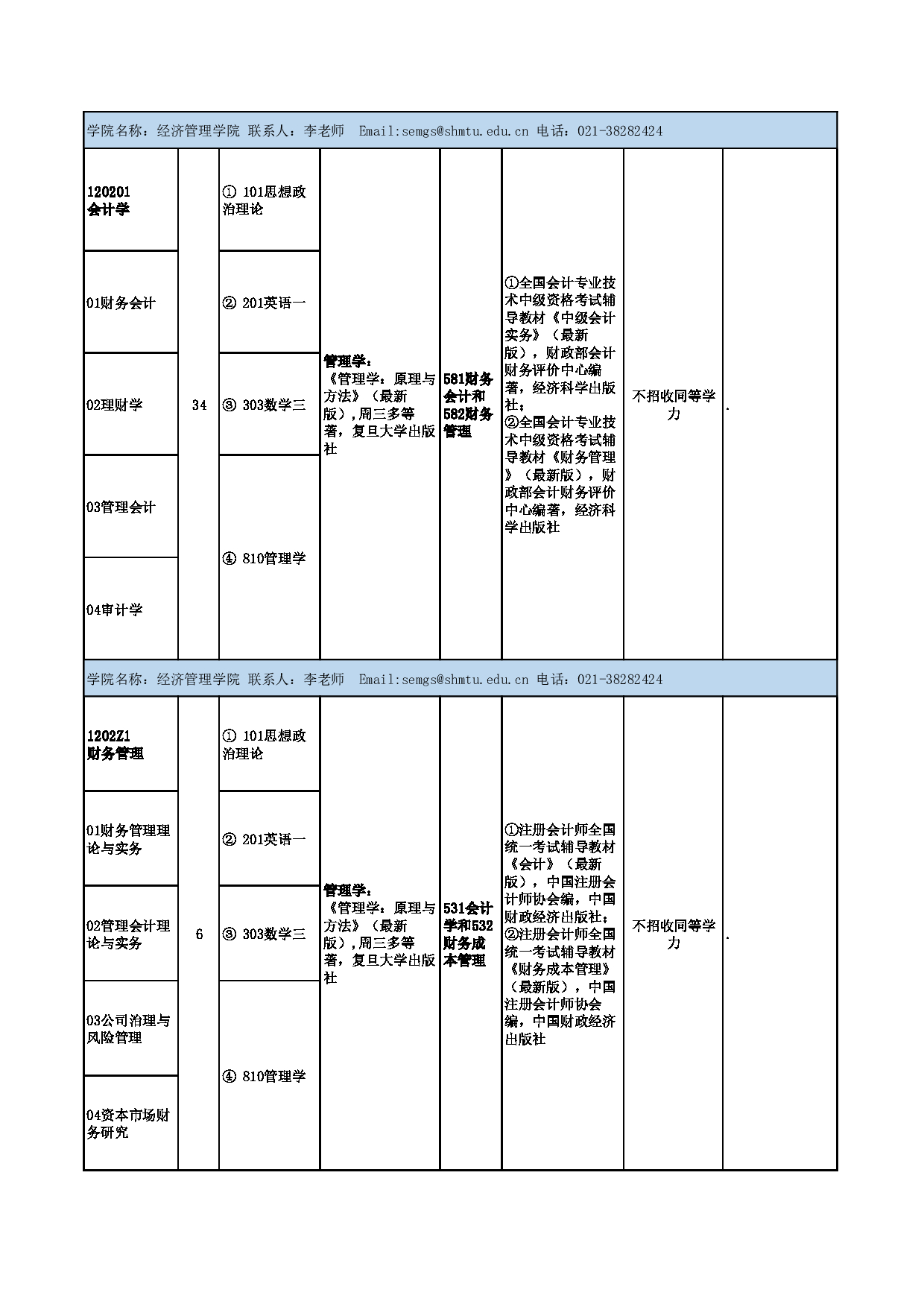 上海海事大学2025年硕士研究生招生参考书目(学术型)第8页